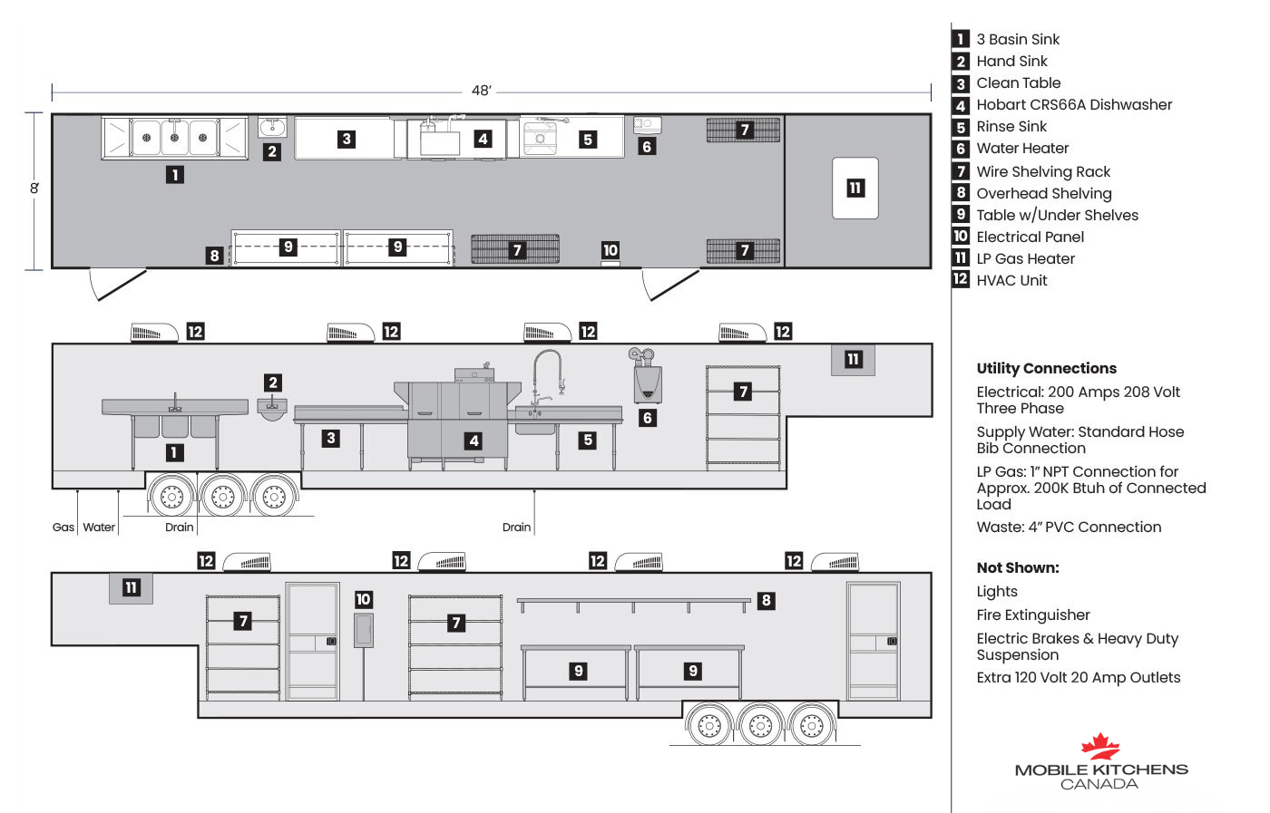 Example Mobile Dishwashing Trailer