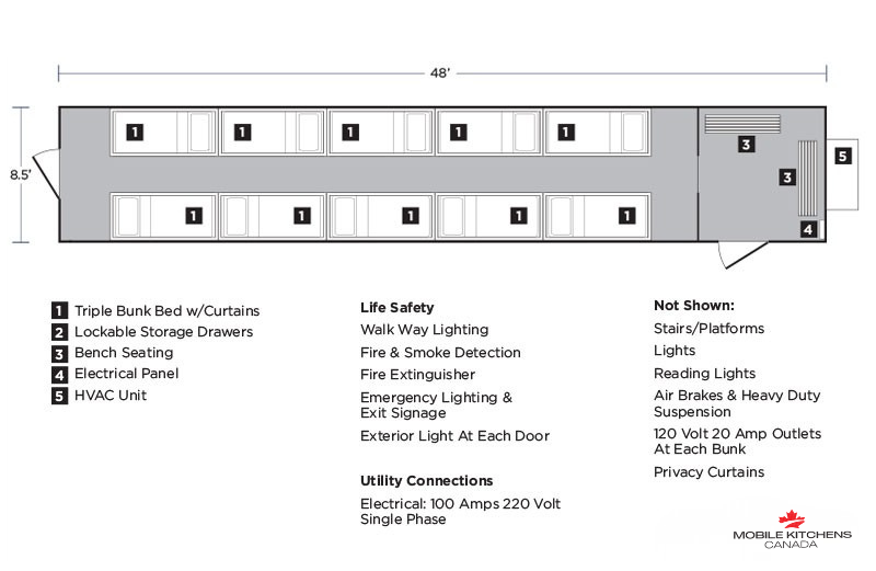Example Mobile Sleeping Quarters