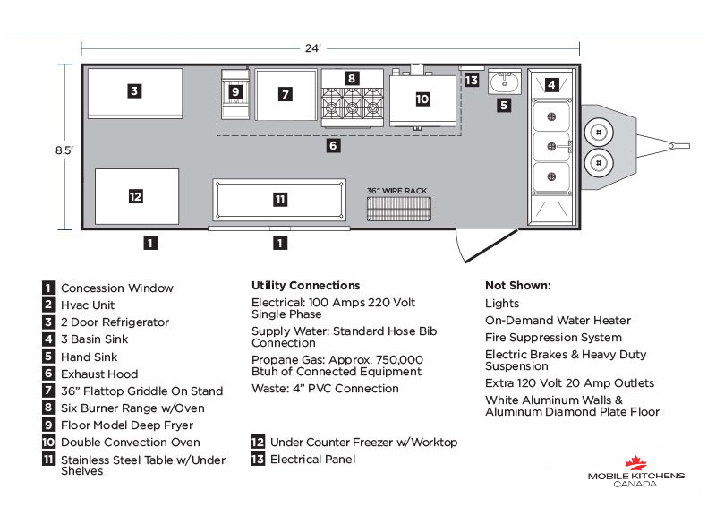 Example 24' Kitchen Trailer Layout