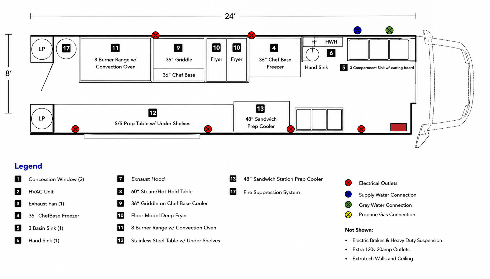 Example 24' Food Truck Layout